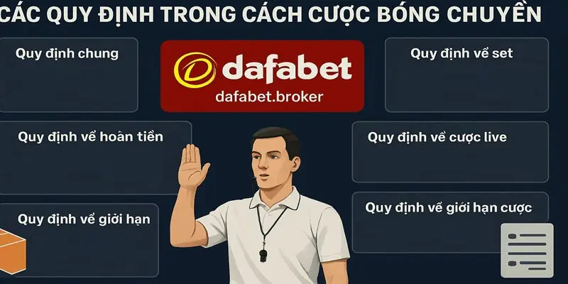 Các quy định trong cách cược bóng chuyền