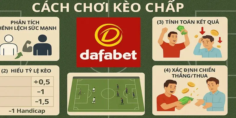 Cách chơi kèo chấp