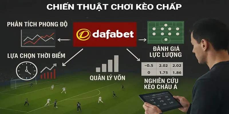 Chiến thuật chơi kèo chấp