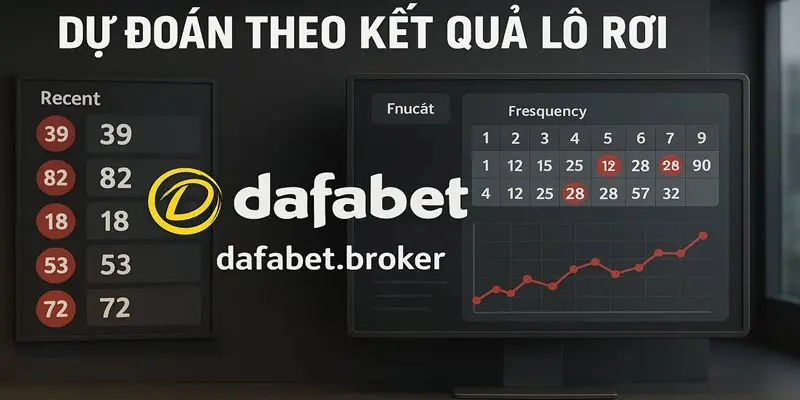 Dự đoán theo kết quả lô rơi
