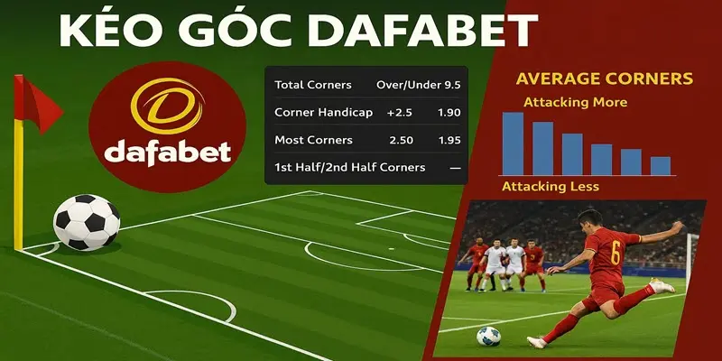 Kèo góc Dafabet